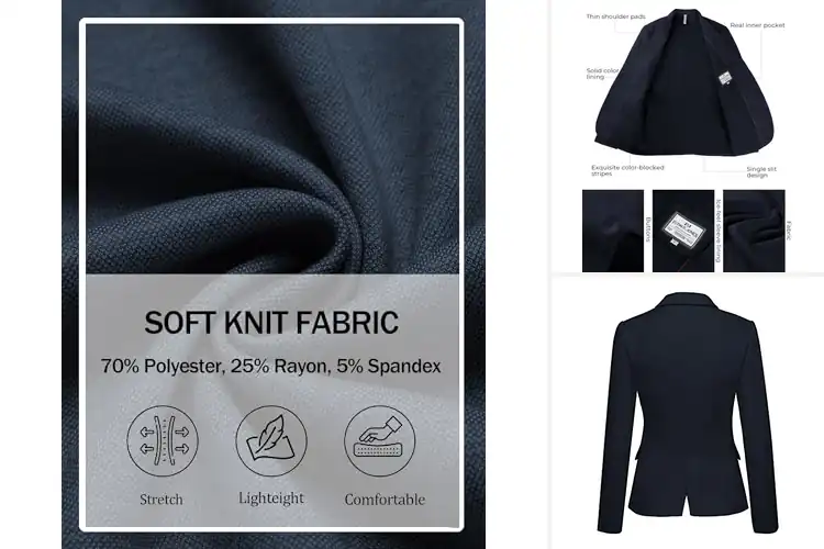 Detailed view of Best Navy Blazers